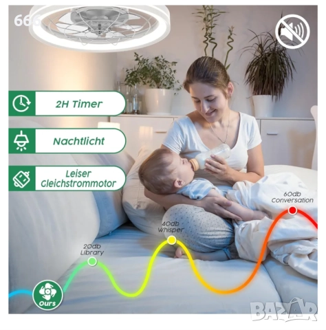 Вентилатор за таван с осветление и дистанционно управление., снимка 7 - Лампи за таван - 52979239