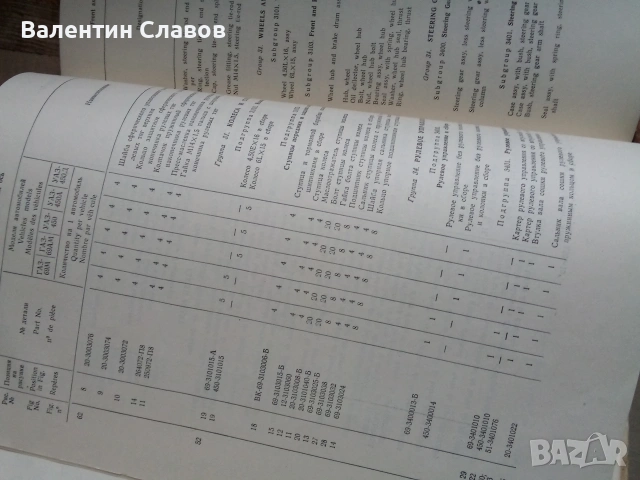Справочник за УАЗ, снимка 2 - Специализирана литература - 53904936