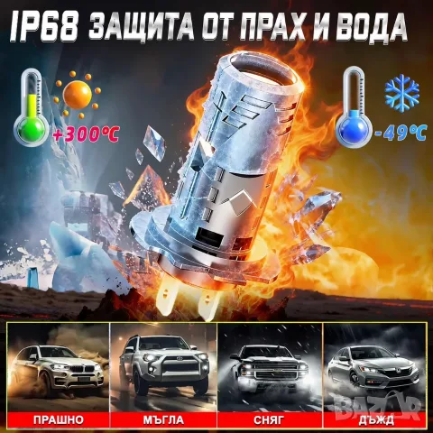 H7 LED, Лед крушки с мини лупи, 80W, 9000 lm, снимка 8 - Аксесоари и консумативи - 54467657