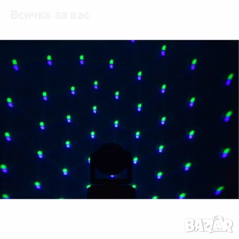 🎆 Мини LED 2в1 прожектор – Компактна мощ за впечатляващо осветление! 🎆, снимка 4 - Друго търговско оборудване - 50357272