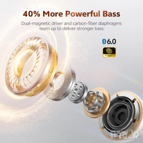 QCY C50 щипки за уши, безжични Bluetooth 6.0 слушалки, снимка 3 - Bluetooth слушалки - 52694141