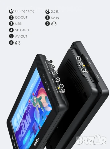 BOIFUN BFN-101 DVD плейър за кола 2 монитора 1024x600 HD 10,5 инча с батерия USB,AV вход/изход,FM , снимка 6 - Аксесоари и консумативи - 50737200