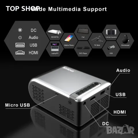 Wifi Проектор Kolexa VF210, снимка 4 - Плейъри, домашно кино, прожектори - 48657151