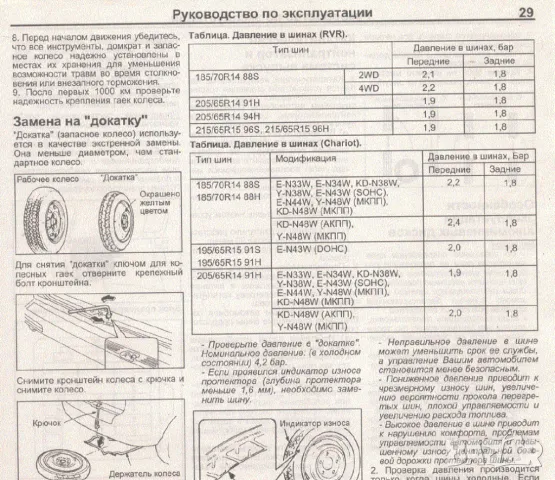 Mitsubishi RVR-Две ръководства за ремонт и техн.обслужване /на CD/, снимка 4 - Специализирана литература - 49562417
