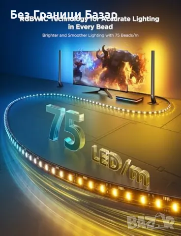 Ново Govee Sync Box с CogniGlow, RGBIC осветление, HDMI 2.1, 8K/4K, снимка 5 - Лед осветление - 47831250