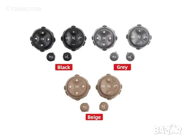 Mercedes CL-Class W216 Pre-Face Капачета за волан , снимка 4 - Части - 50220964