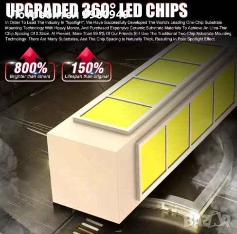 Нови mini H7 LED / мини ЛЕД диодни 360 градуса крушки с canbus и вентилатор 6500K, 130W, снимка 9 - Аксесоари и консумативи - 53201334