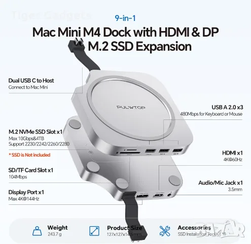 PULWTOP BD240D Dock за Mac mini M4/M4 Pro 2024 – DP 4K 144Hz, HDMI 4K 60Hz, M.2 NVMe до 4TB, снимка 2 - Кабели и адаптери - 56079837