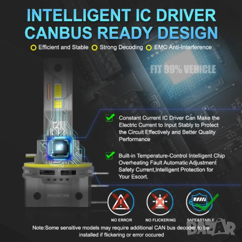 Лед крушки H15 LED | Canbus 6500K, 30000LM | Гаранция 1 година, снимка 5 - Аксесоари и консумативи - 54154391