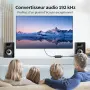 Fokky HS212-BK 192kHz/24-bit DAC Audio Converter – Optical/Coaxial към RCA и 3.5 мм, снимка 8