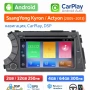 Android мултимедия за SsangYong Kyron / Actyon (2005–2013) – навигация, CarPlay, DSP, снимка 1