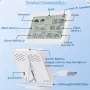 Tuya WiFi Метеорологична станция с 3броя външни сензора, снимка 3
