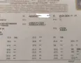 Ремарке като ново 750 кг, снимка 10