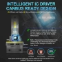 Лед крушки H15 LED | Canbus 6500K, 30000LM | Гаранция 1 година, снимка 5