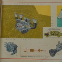 Книга Цветен албум автомобили Москвич 2140/2108 Машиностроение Москва 1981 год на Руски език, снимка 7 - Специализирана литература - 37079835