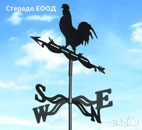 МОДУЛЕН ВЕТРОПОКАЗАТЕЛ ПЕТЕЛ, снимка 1