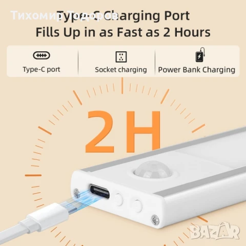 Лед кухненска лампа със сензор led lamp, снимка 8 - Лед осветление - 42599796