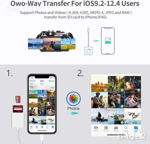 Четец на карти SD/Micro за iPhone/iPad, 3 в 1, снимка 4 - Захранвания и кутии - 49105487