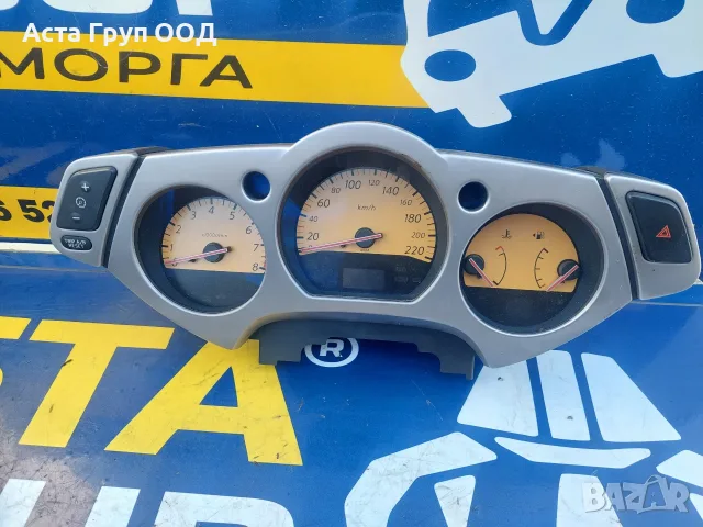 Километраж табло Nissan Murano Z50 3.5 V6 234 к.с. 2003–2008 г. – CC000/C080