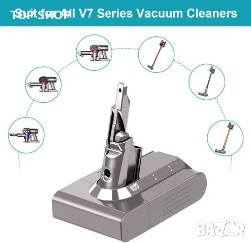 Комплект батерия и филтри за Dyson V7 5000mAh 21,6V литиева V7, снимка 4 - Прахосмукачки - 48815679