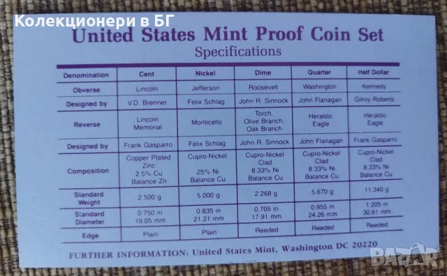 СЕТ С ПЕТ ❗️PROOF❗️МОНЕТИ - САЩ 1990 ГОДИНА, снимка 5 - Нумизматика и бонистика - 56153382