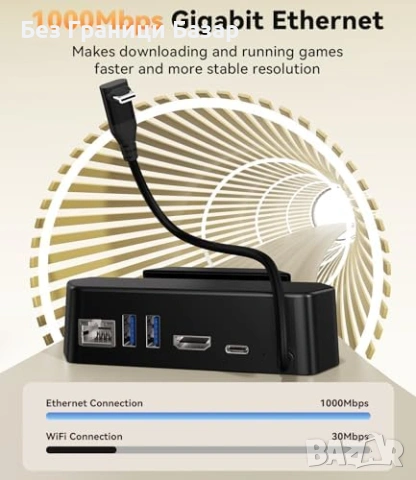 Нова 5 в 1 Док станция за ROG Ally X 100W PD 4K 144Hz USB 3.0 LAN за геймъри, снимка 7 - Аксесоари - 54076303