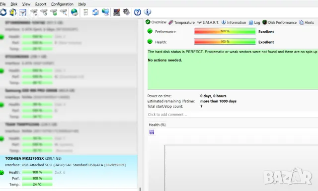 преносим HDD 320gb на 0h работа и 100% здраве 60 лв., снимка 2 - Външни хард дискове - 49324333