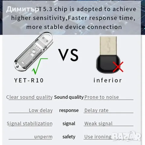 Bluetooth 5.3 , снимка 4 - Други - 47313226