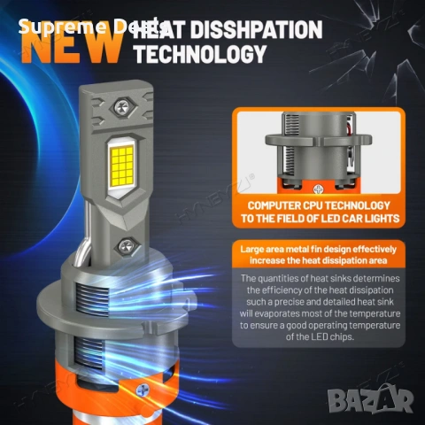 Mini D2S лед крушки , снимка 6 - Аксесоари и консумативи - 54157584