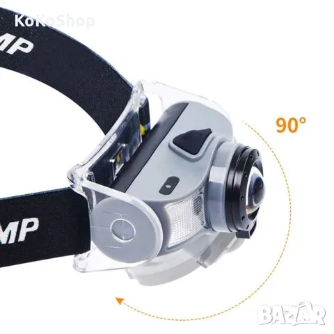 Челник/LED челник/туристически челник/къмпинг челник, снимка 2 - Къмпинг осветление - 49678865