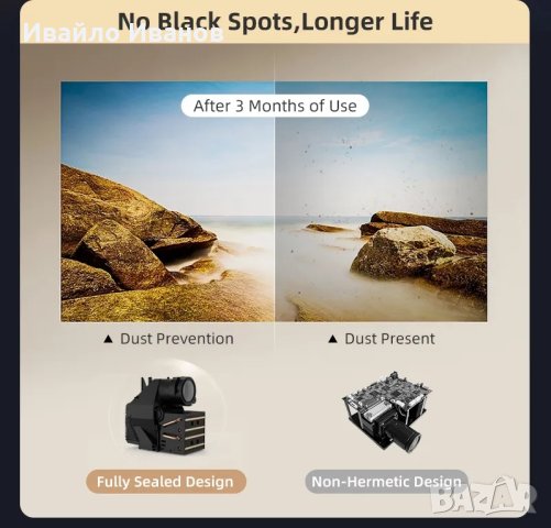 150''HD Android Panda Stella проектор + 92" екран, снимка 18 - Плейъри, домашно кино, прожектори - 42882941