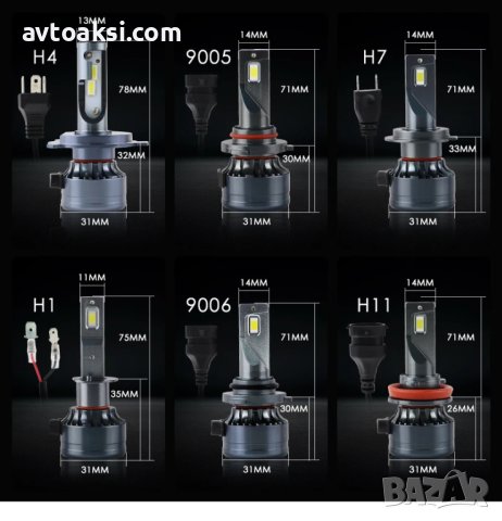 Крушки H1/H4/H7/H8/H9/H11/HB3/HB4/ LED CANBUS + DRIVER, снимка 6 - Аксесоари и консумативи - 42671498