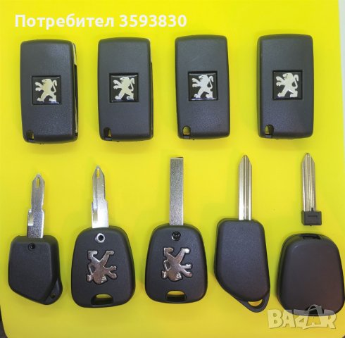 Кутийка за ключ за Пежо