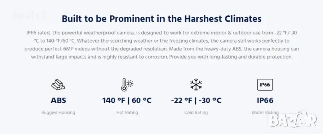 ANNKE FCD600 Bullet Панорамна Външна PoE Охранителна камера с двоен обектив 6MP , снимка 7 - IP камери - 50192508