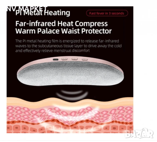 Менструален термо колан, снимка 2 - Масажори - 53192353