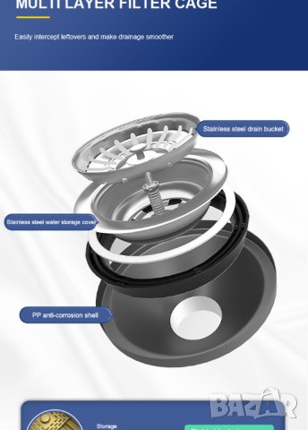 Висококачествена мултифункционална кухненска мивка в цвят злато, снимка 12 - Мивки - 40770604