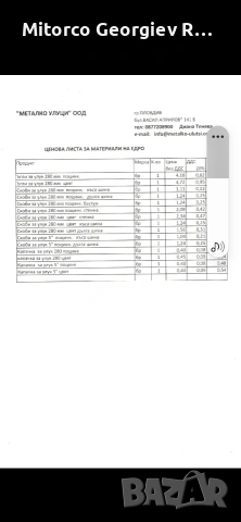 продавам на едро аксесоари за метални улуци 