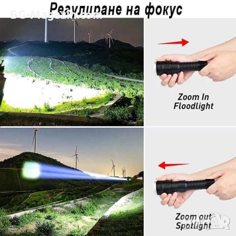 Мощен акумулаторен LED фенер прожектор XHP90 USB зареждане за лов риболов къмпинг палакта планина, снимка 6 - Къмпинг осветление - 51017182