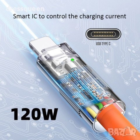 4103 USB кабел покрит със силикон, снимка 4 - USB кабели - 42153217