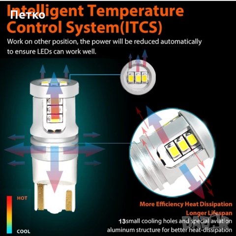 Лед крушки T10 W5W с канбус LED canbus, снимка 3 - Аксесоари и консумативи - 31770819