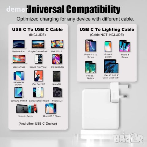 am 140W USB C зарядно устройство за MacBook и други, снимка 4 - Друга електроника - 42522739
