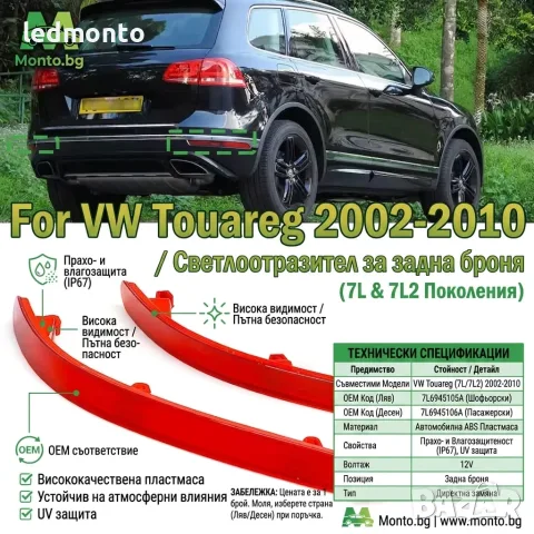 Рефлектор / Светлоотразител за Задна Броня за VW Touareg (2002-2010), снимка 2 - Части - 55729910