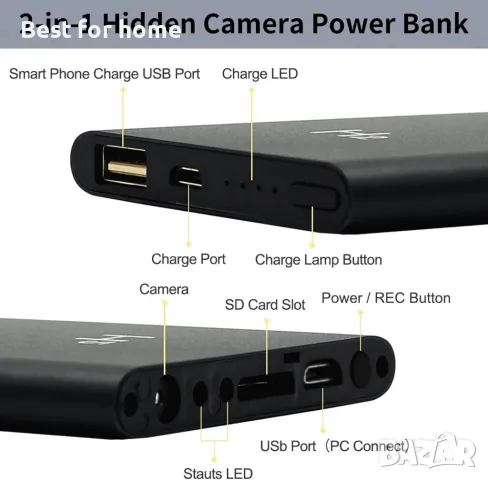 Скрита камера Power Bank - HD 1080P 5000mAh, снимка 7 - Комплекти за видеонаблюдение - 48384304