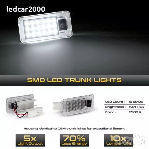 Лед Плафон Багажник Led Toyota RAV4, снимка 7 - Аксесоари и консумативи - 39642298