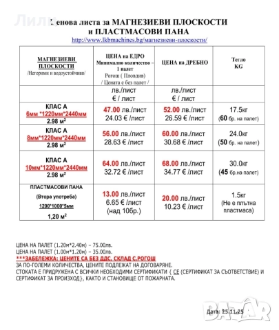 Пластмасови Плоскости, Много здрави, снимка 3 - Други ремонти - 29708848