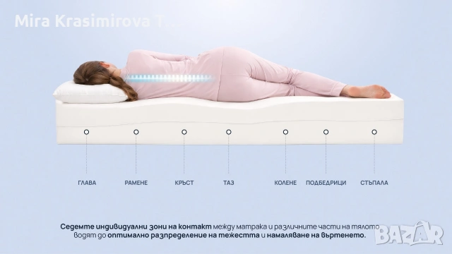 Матрак Sleepy Exclusive Hybrid Cool Gel (90x200 см), снимка 2 - Матраци - 54357246
