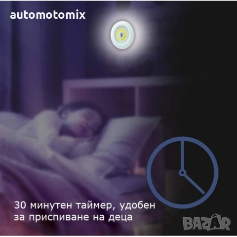 Безжична led светодиодна лампа с дистанционно управление на батерии 1бр. - 257969, снимка 7 - Лед осветление - 51383450