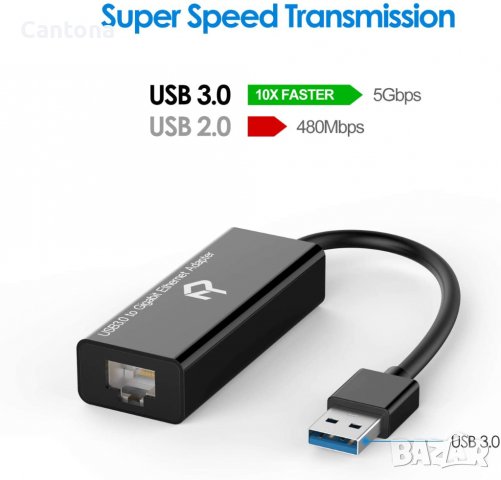 Rankie USB 3.0 LAN адаптер 10/100/1000 Mbps, USB to RJ45 Ethernet, снимка 2 - Мрежови адаптери - 36680311