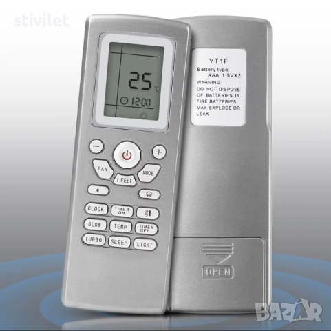 ДИСТАНЦИОННО КЛИМАТИК GREE - НОВО., снимка 7 - Климатици - 53376834