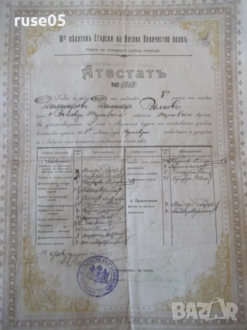 Атестатъ № 1362, снимка 2 - Колекции - 53937790